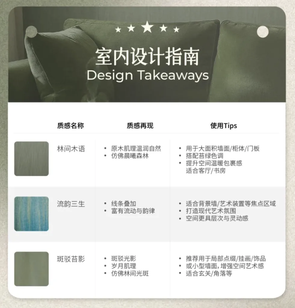2025六月色彩｜苔绿 - 让家成为诗意栖居地 室内设计指南