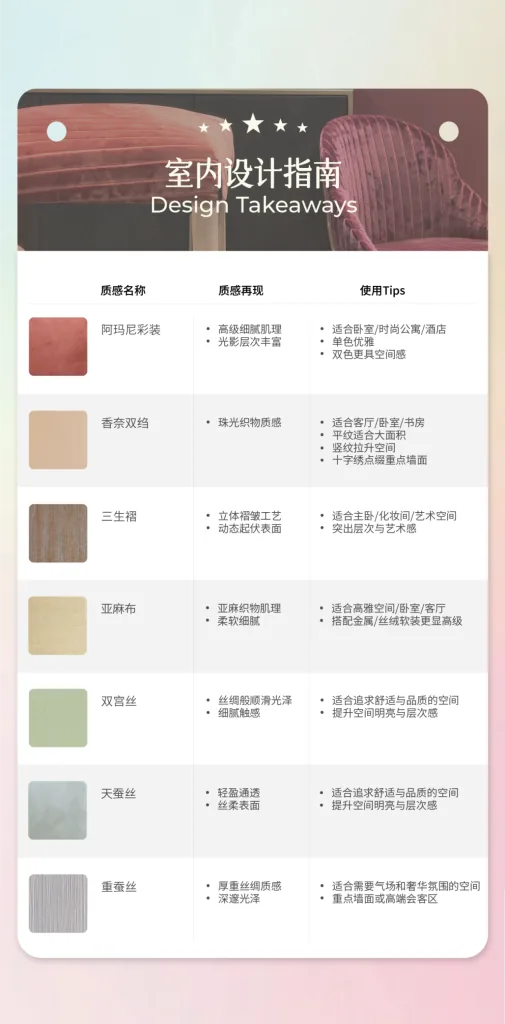 艺术涂料『时尚系列』|墙面也要“高定”,生活自带高级感!室内设计指南