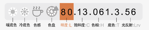妆点美学|读懂色彩的10位“身份证”
美色密码