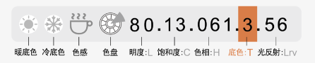 妆点美学|读懂色彩的10位“身份证”
美色密码
