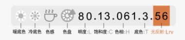 妆点美学|读懂色彩的10位“身份证”
美色密码