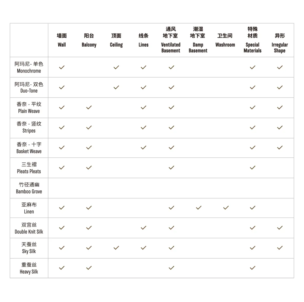 艺术涂料『高定制系列』｜当奢华不再喧哗，墙面需要怎样的“高定叙事”？
适用空间
